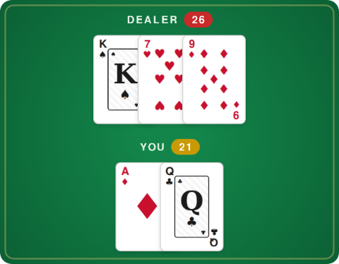 A blackjack table